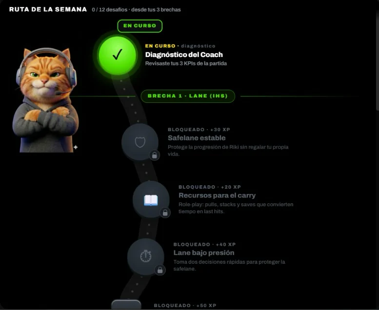 Ruta de la semana en Entrenar: Watata y el diagnóstico del coach en curso, con los primeros desafíos bloqueados