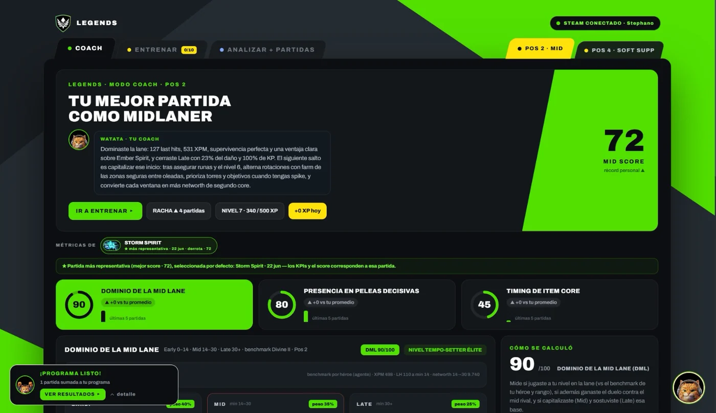 Modo Coach de Legends: diagnóstico de tu mejor partida como midlaner con 3 KPIs